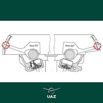 timing gereedschap - UB2459